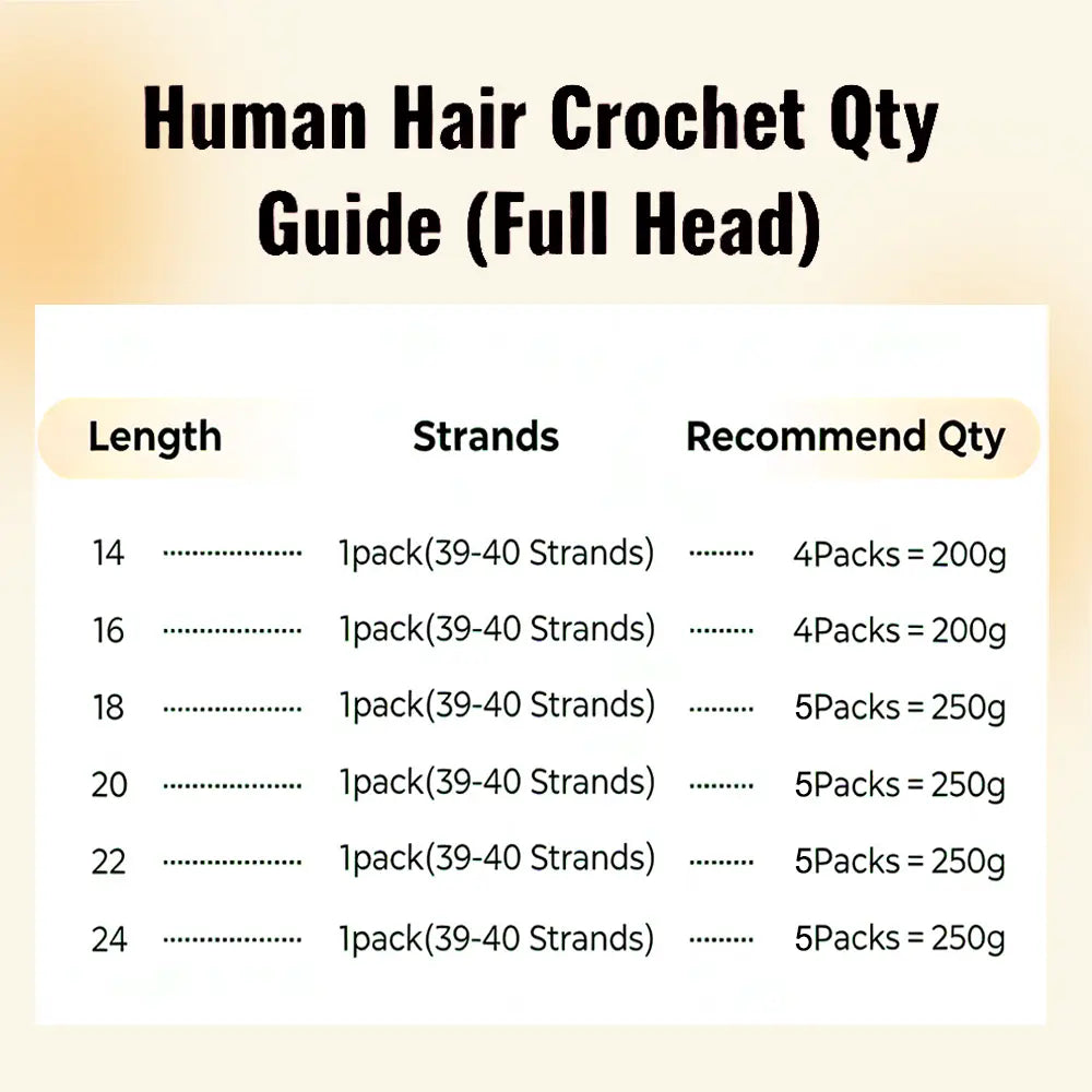 New 2026 Ramiss Mircale Knots Crochet Human Hair Loose Deep Pre-Separated 50g / Bundle Time-Saving